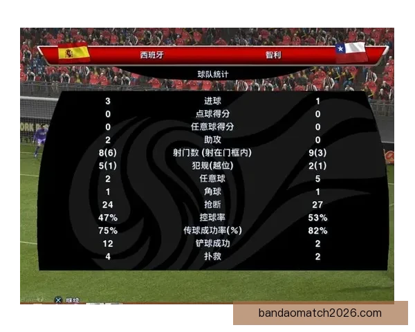 世界杯足球竞猜赔率分析及投注技巧深度解析，助你预测冠军走向