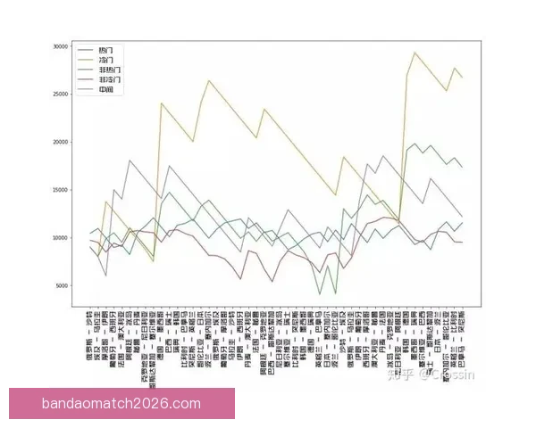世界杯胜负竞猜投注策略全解析 精准预测助你赢取丰厚奖金