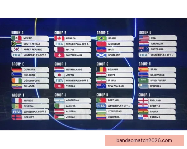 美加墨世界杯竞彩攻略与最新投注趋势全面解析