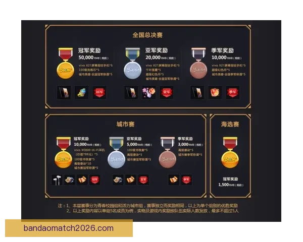 世界杯胜负竞猜投注策略全解析 精准预测助你赢取丰厚奖金