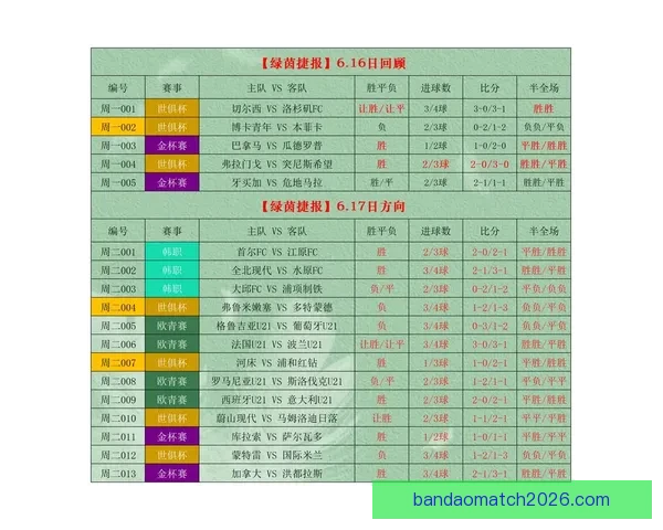 足球竞猜入口平台全面解析热门赛事投注技巧与玩法指南